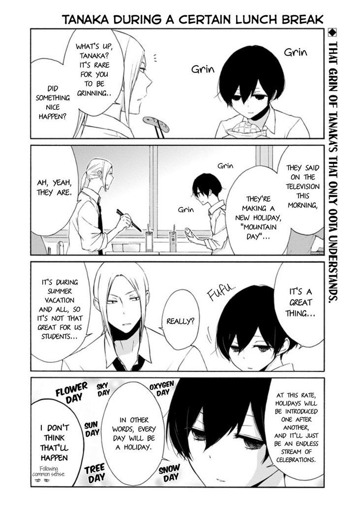 Tanaka Kun Wa Itsumo Kedaruge Chapter 68 Page 2