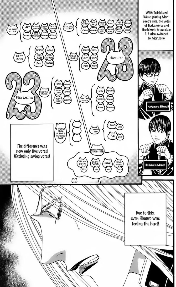 TeIIchi No Kuni Chapter 19 Page 4