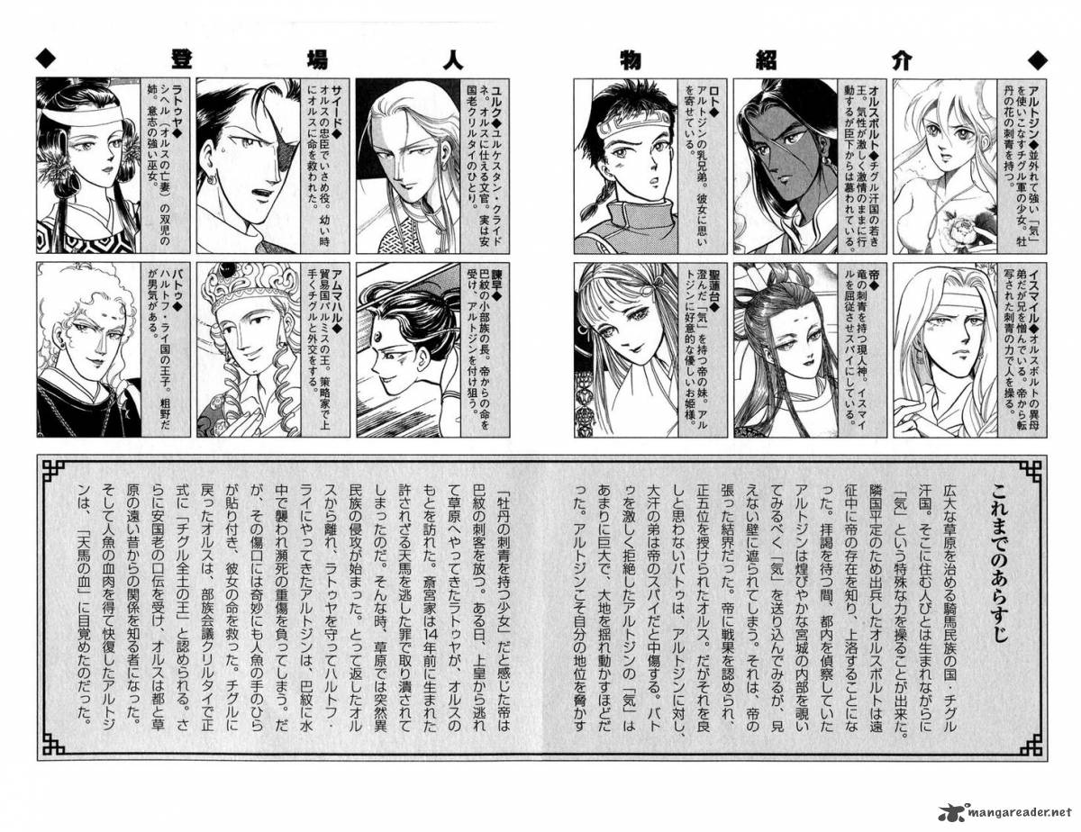 Tenma No Ketsuzoku Chapter 20 Page 10
