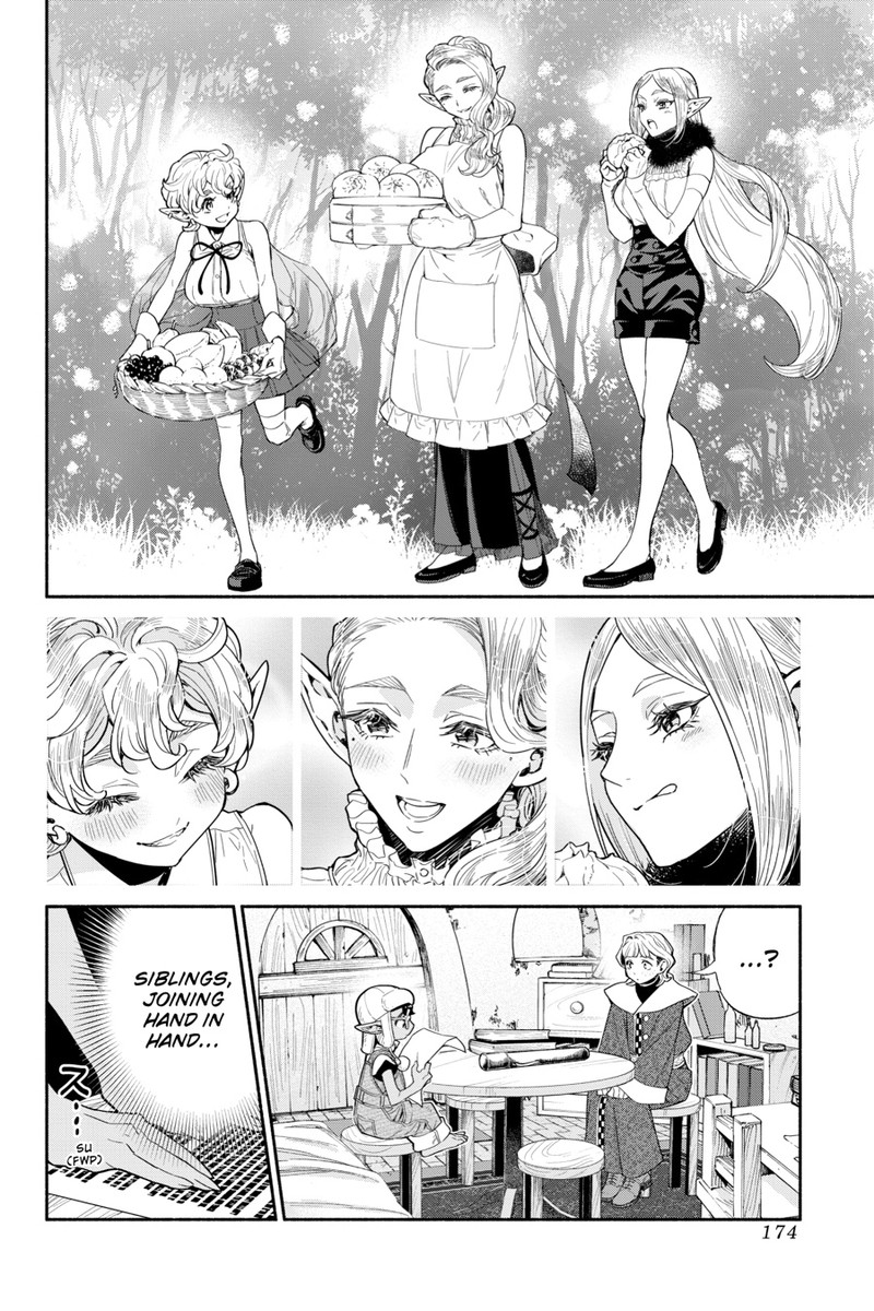 Tensei Goblin Dakedo Shitsumon Aru Chapter 0 Page 176