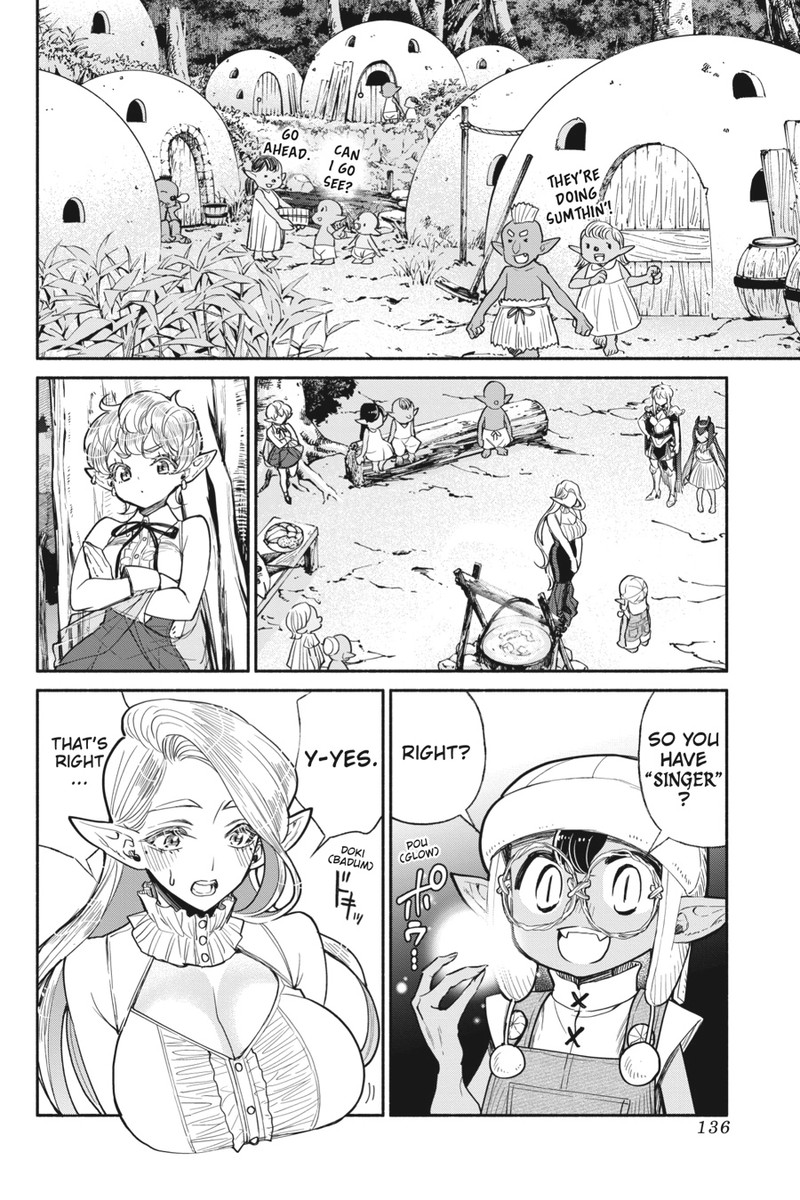 Tensei Goblin Dakedo Shitsumon Aru Chapter 26 Page 2