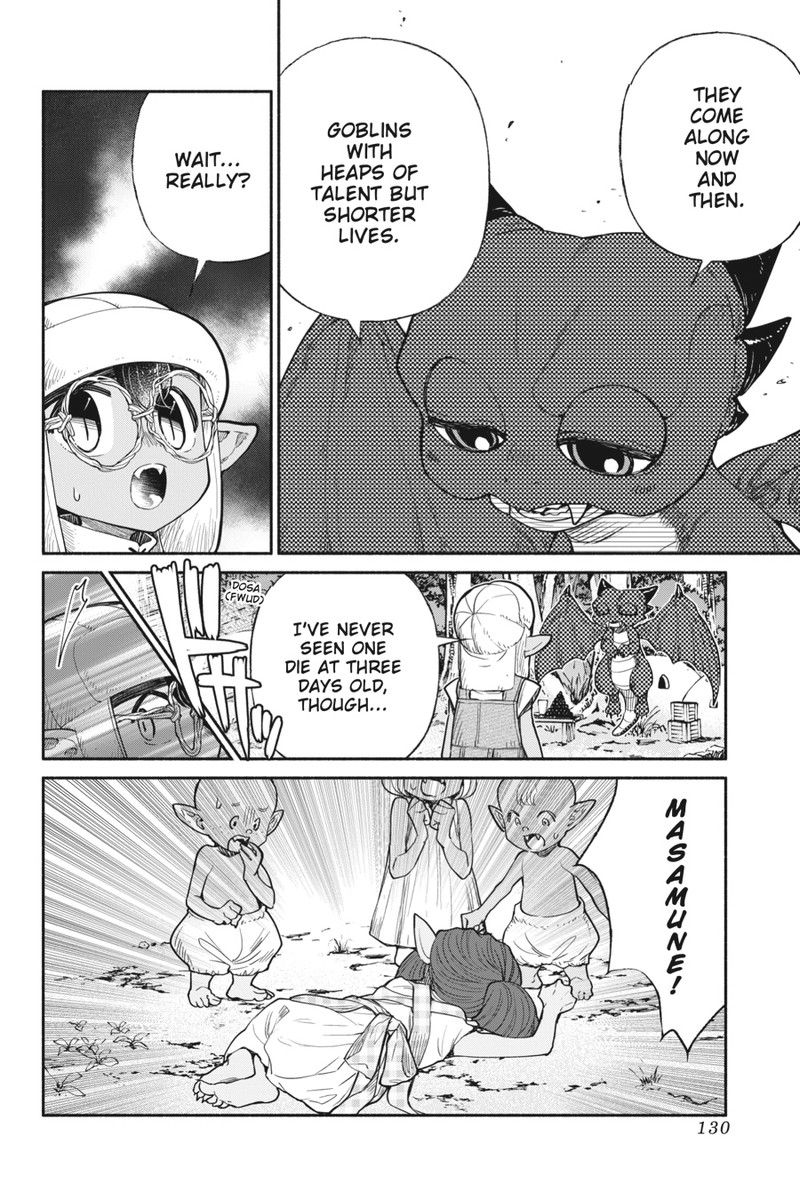 Tensei Goblin Dakedo Shitsumon Aru Chapter 35 Page 10