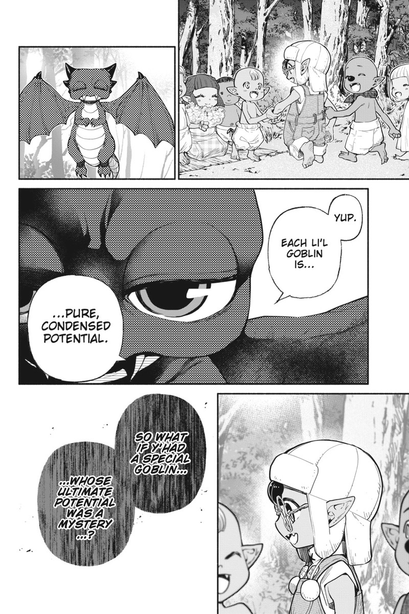 Tensei Goblin Dakedo Shitsumon Aru Chapter 36 Page 19