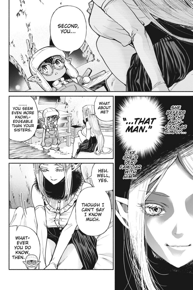 Tensei Goblin Dakedo Shitsumon Aru Chapter 37 Page 6