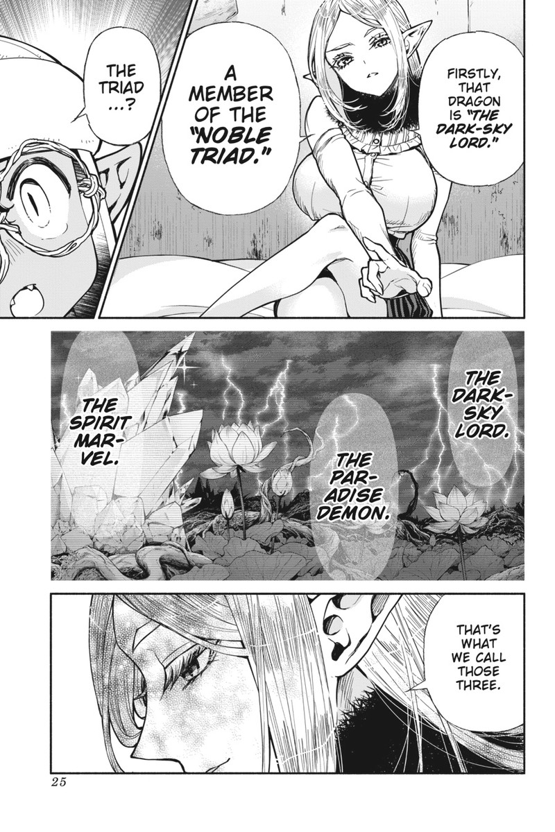 Tensei Goblin Dakedo Shitsumon Aru Chapter 37 Page 7