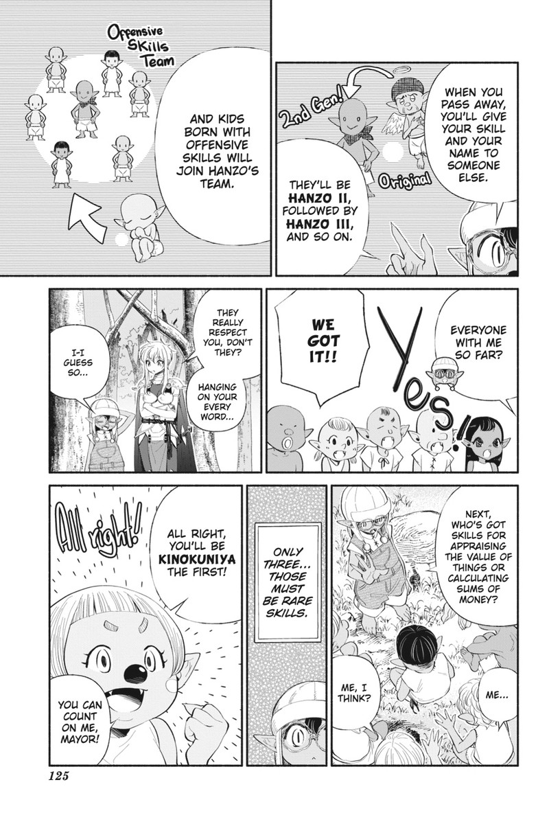 Tensei Goblin Dakedo Shitsumon Aru Chapter 5 Page 15