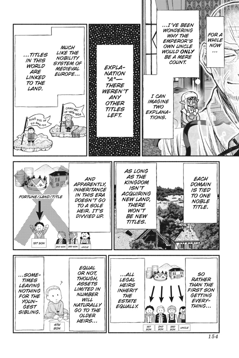Tensei Goblin Dakedo Shitsumon Aru Chapter 54 Page 14