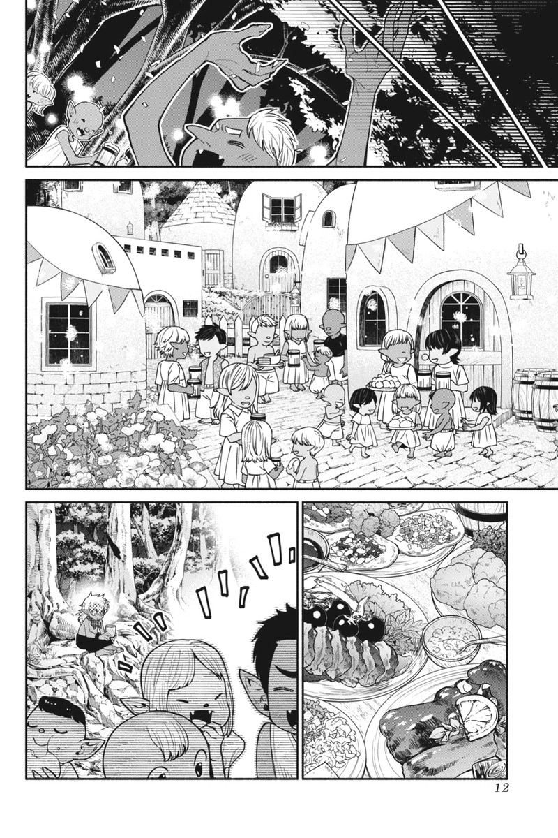 Tensei Goblin Dakedo Shitsumon Aru Chapter 64 Page 13