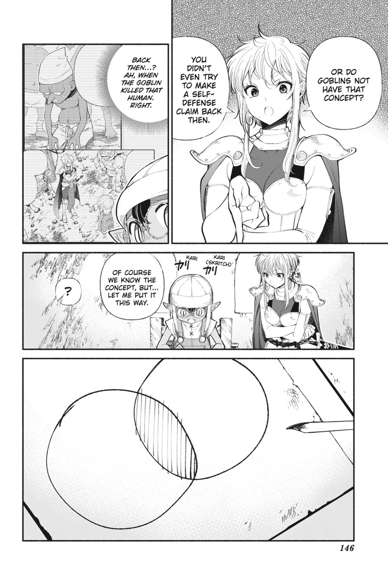 Tensei Goblin Dakedo Shitsumon Aru Chapter 7 Page 4