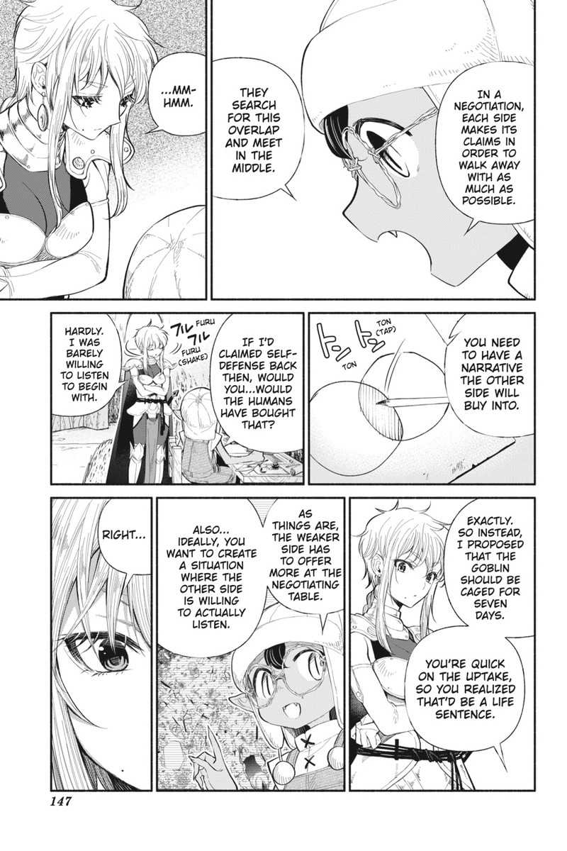 Tensei Goblin Dakedo Shitsumon Aru Chapter 7 Page 5
