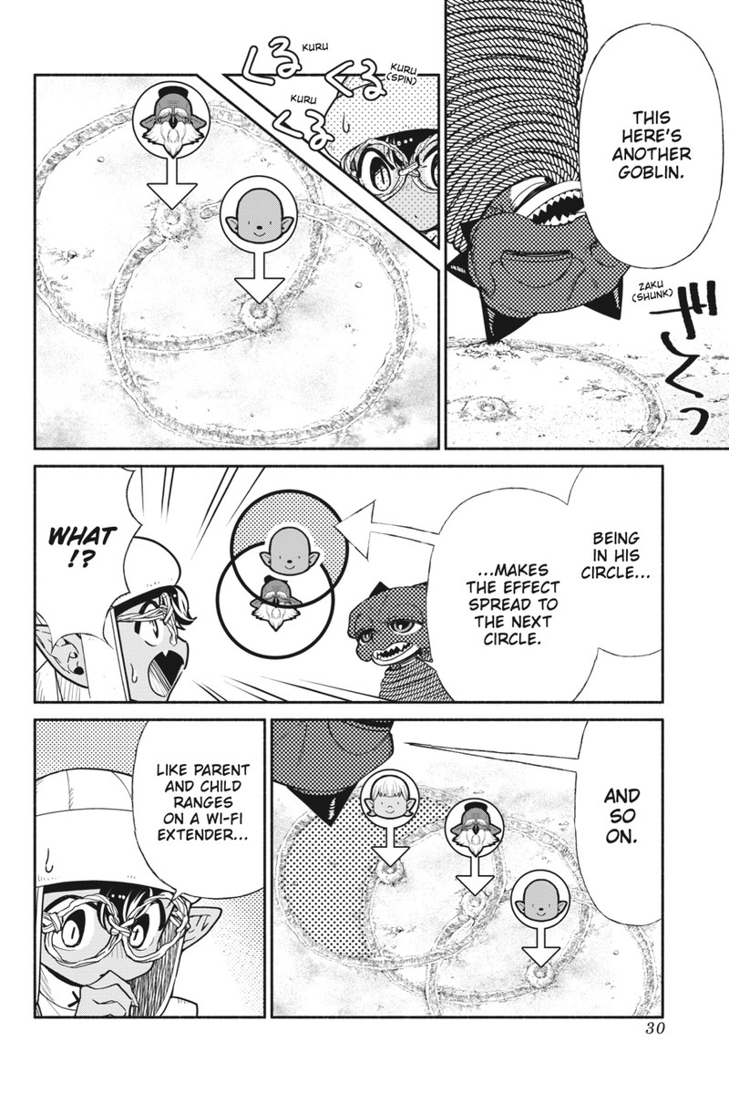 Tensei Goblin Dakedo Shitsumon Aru Chapter 74 Page 10