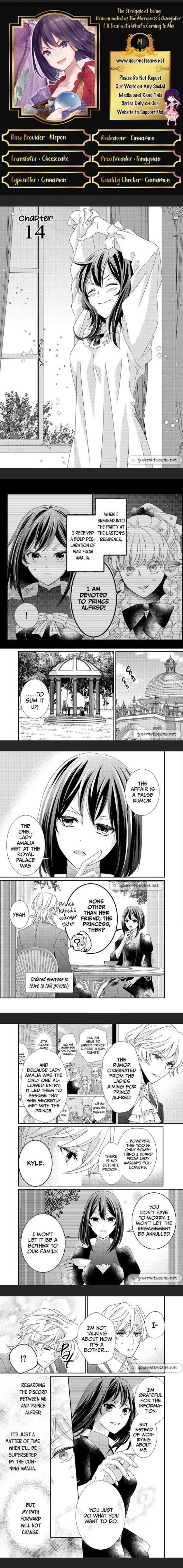 Tensei Koushaku Reijou Funtouki Watashi Rippa Ni Zamaasaretemisemasu Chapter 14 Page 1