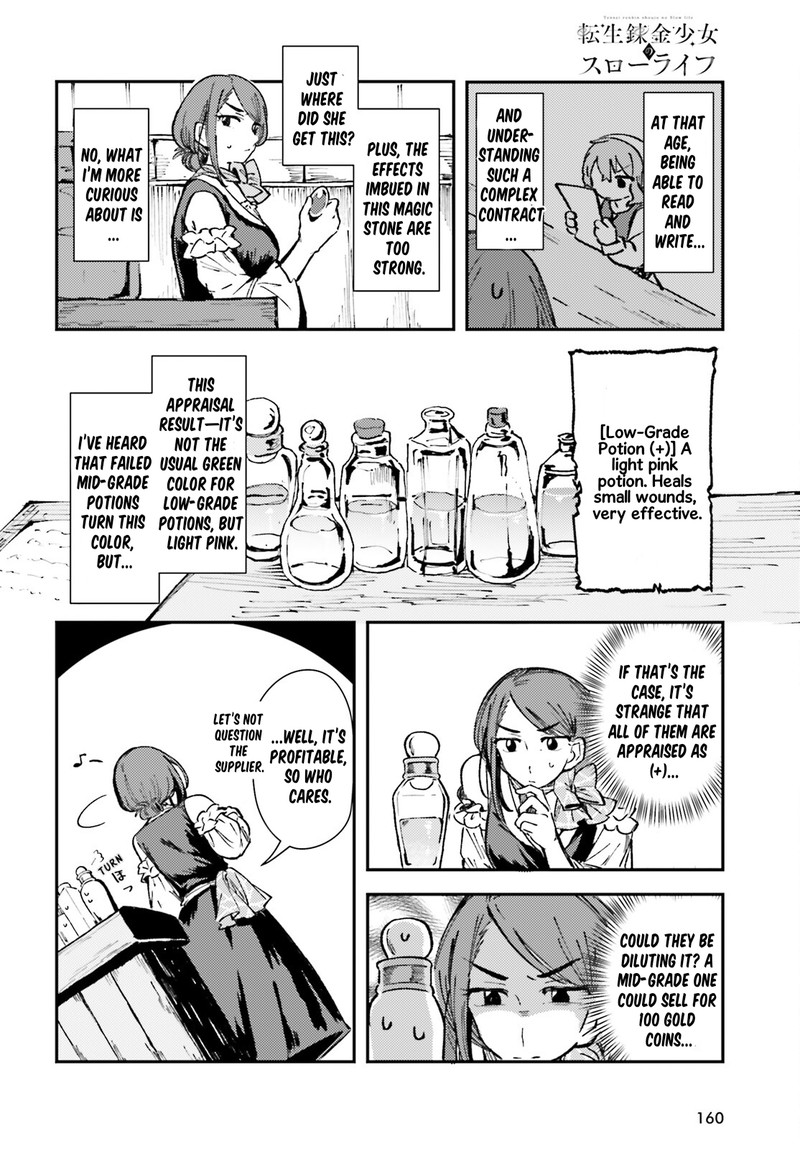 Tensei Renkin Shoujo No Slow Life Chapter 1 Page 21