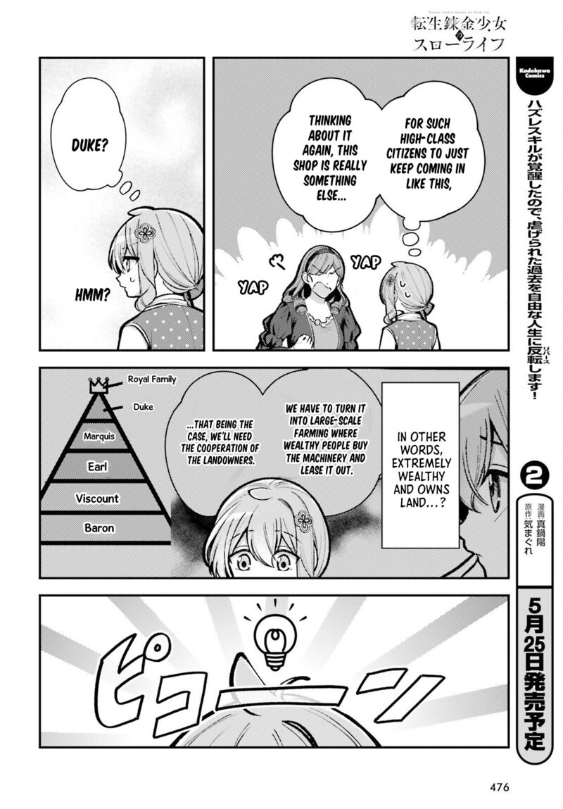 Tensei Renkin Shoujo No Slow Life Chapter 26 Page 20