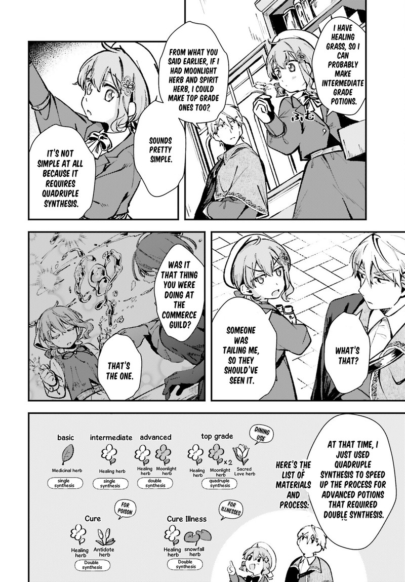 Tensei Renkin Shoujo No Slow Life Chapter 5 Page 12