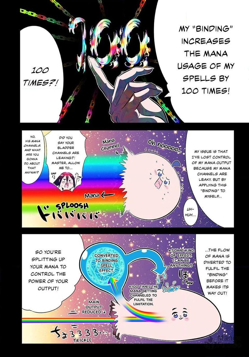 Tensei Shitara Dai Nana Ouji Dattanode Kimamani Majutsu O Kiwamemasu Chapter 191 Page 6