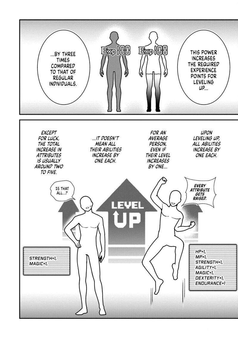 Tensei Shitara Sainou Ga Atta Ken Isekai Itte Mo Douryoku Suru Chapter 1b Page 6