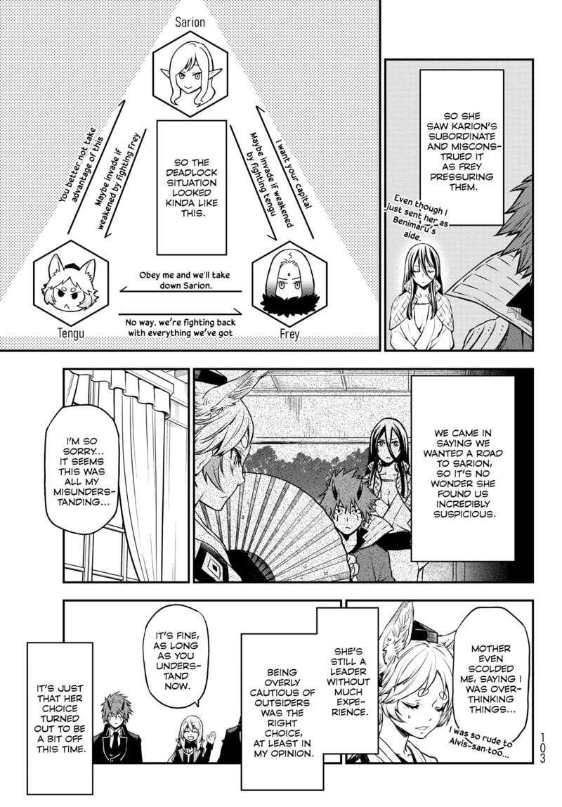 Tensei Shitara Slime Datta Ken Chapter 106 Page 31