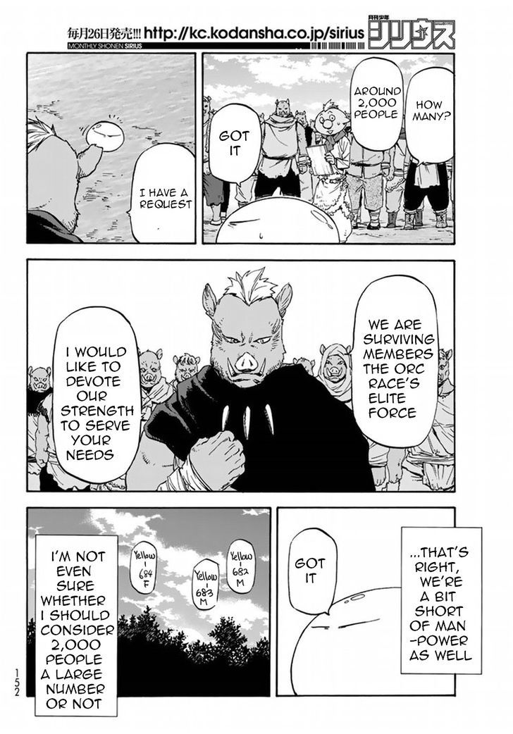 Tensei Shitara Slime Datta Ken Chapter 27 Page 9