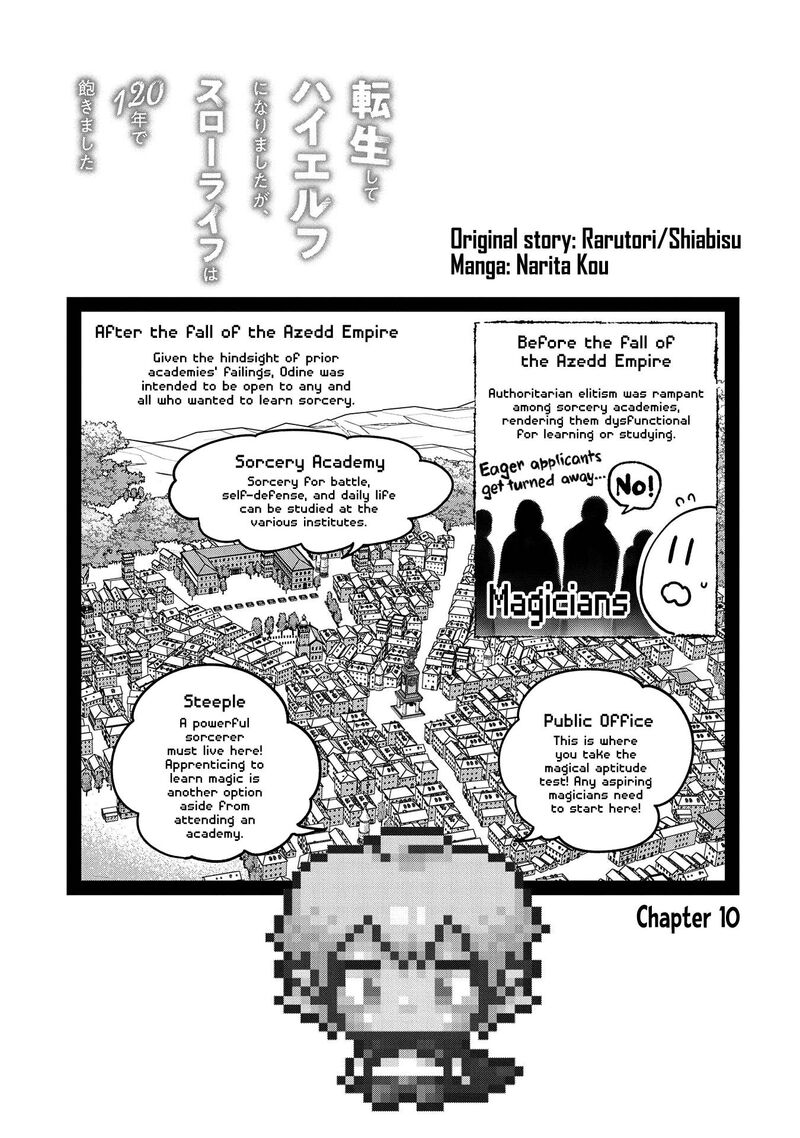 Tensei Shite High Elf Ni Narimashitaga Slow Life Wa 120 Nen De Akimashita Chapter 10 Page 2