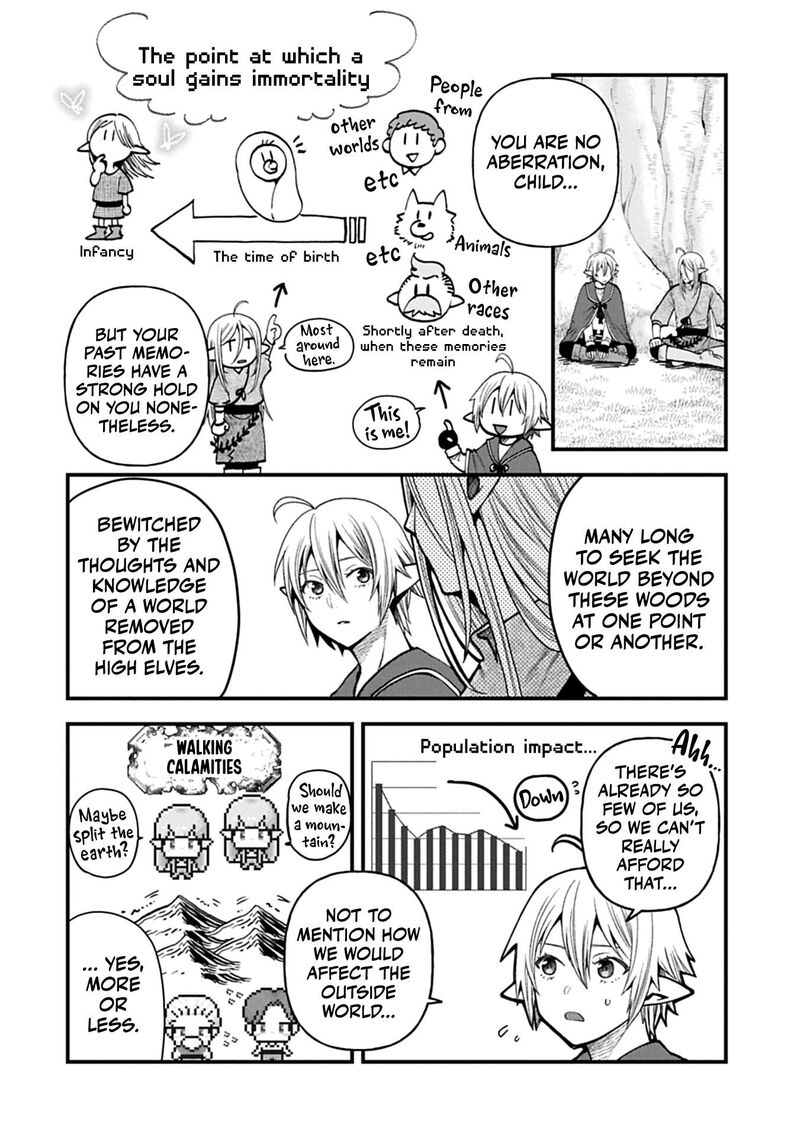 Tensei Shite High Elf Ni Narimashitaga Slow Life Wa 120 Nen De Akimashita Chapter 45 Page 7