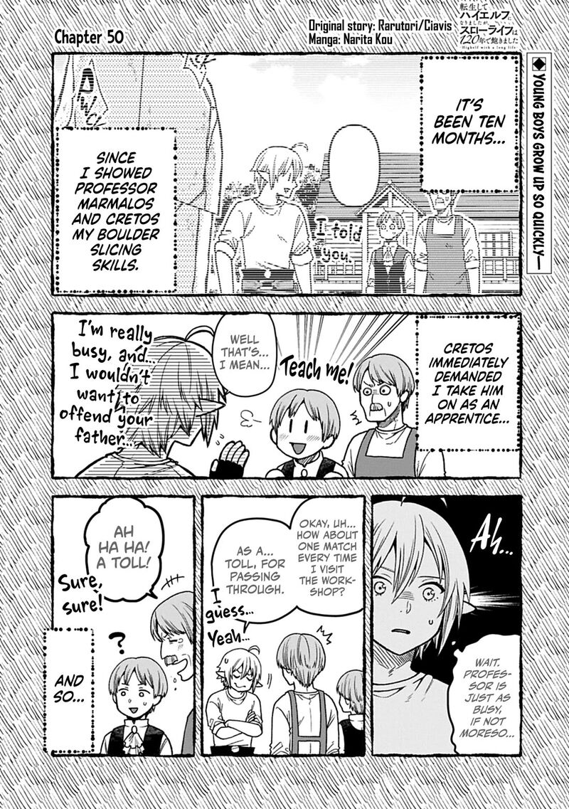 Tensei Shite High Elf Ni Narimashitaga Slow Life Wa 120 Nen De Akimashita Chapter 50 Page 2