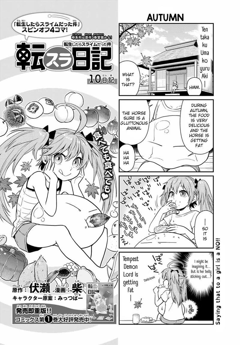 Tensura Nikki Tensei Shitara Slime Datta Ken Chapter 10 Page 1