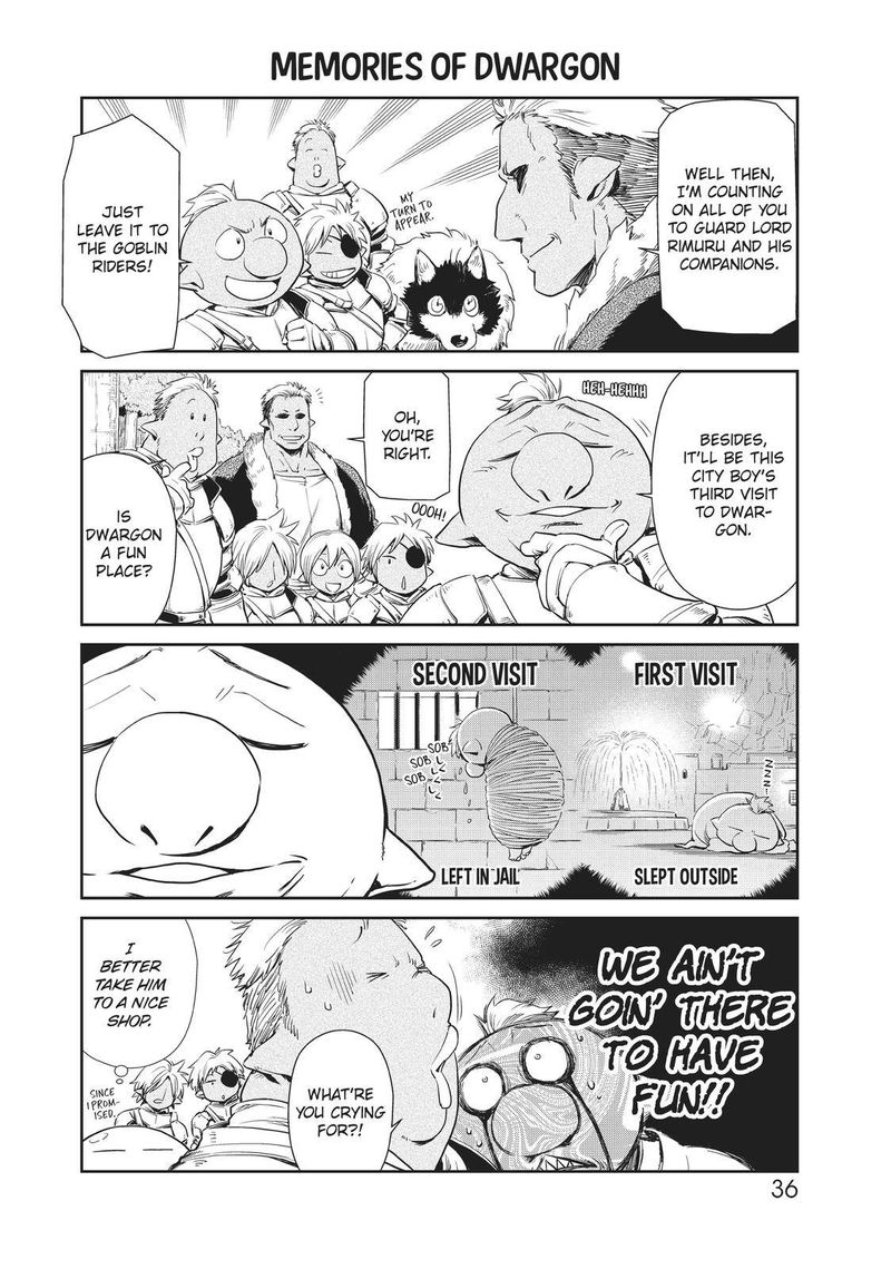 Tensura Nikki Tensei Shitara Slime Datta Ken Chapter 20 Page 2