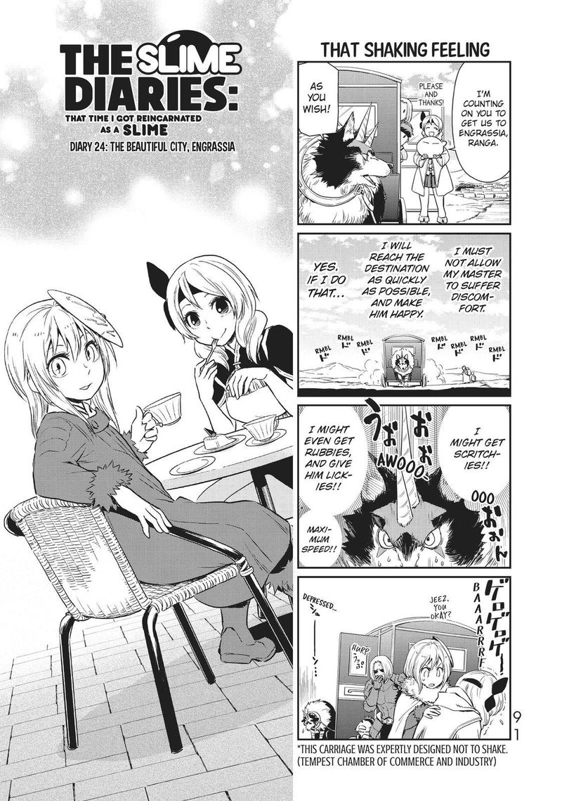 Tensura Nikki Tensei Shitara Slime Datta Ken Chapter 24 Page 1