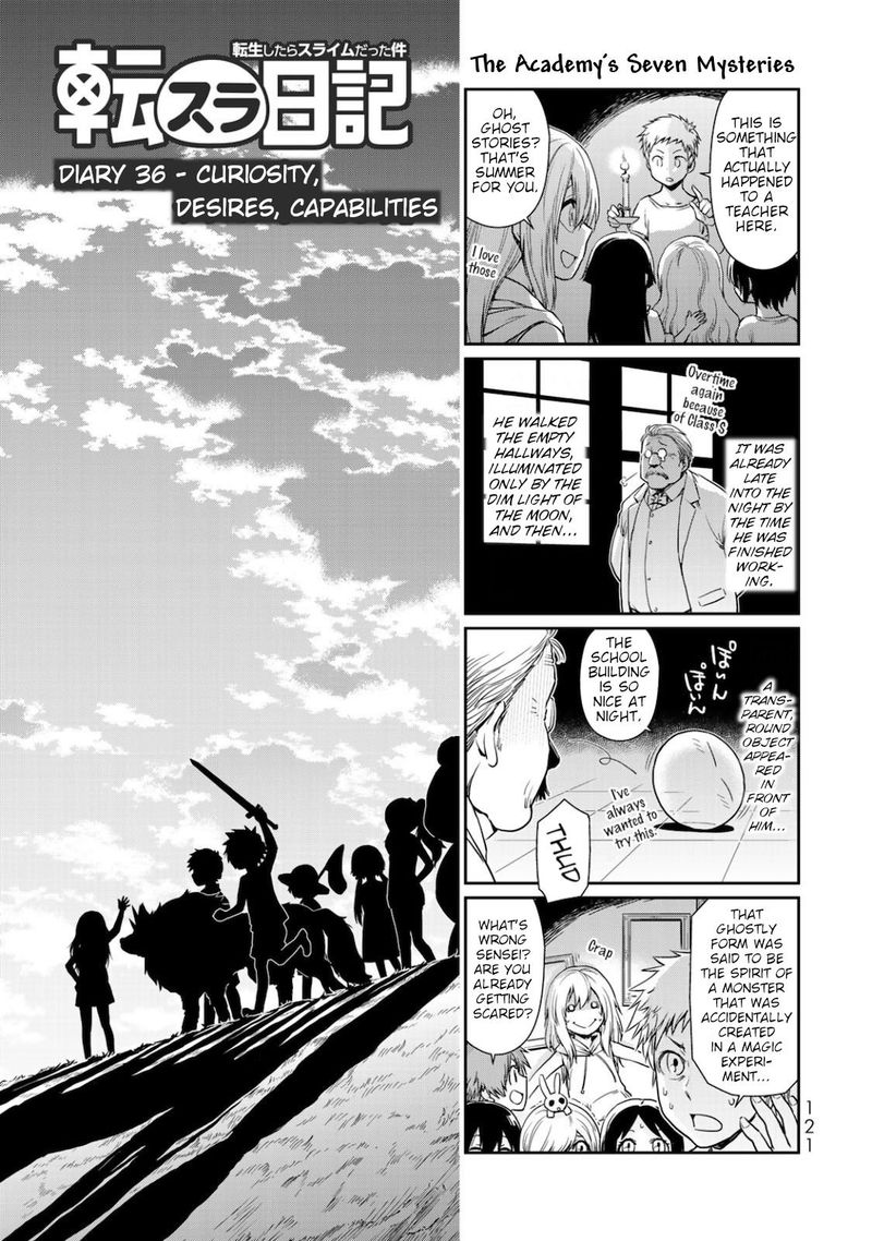 Tensura Nikki Tensei Shitara Slime Datta Ken Chapter 36 Page 1