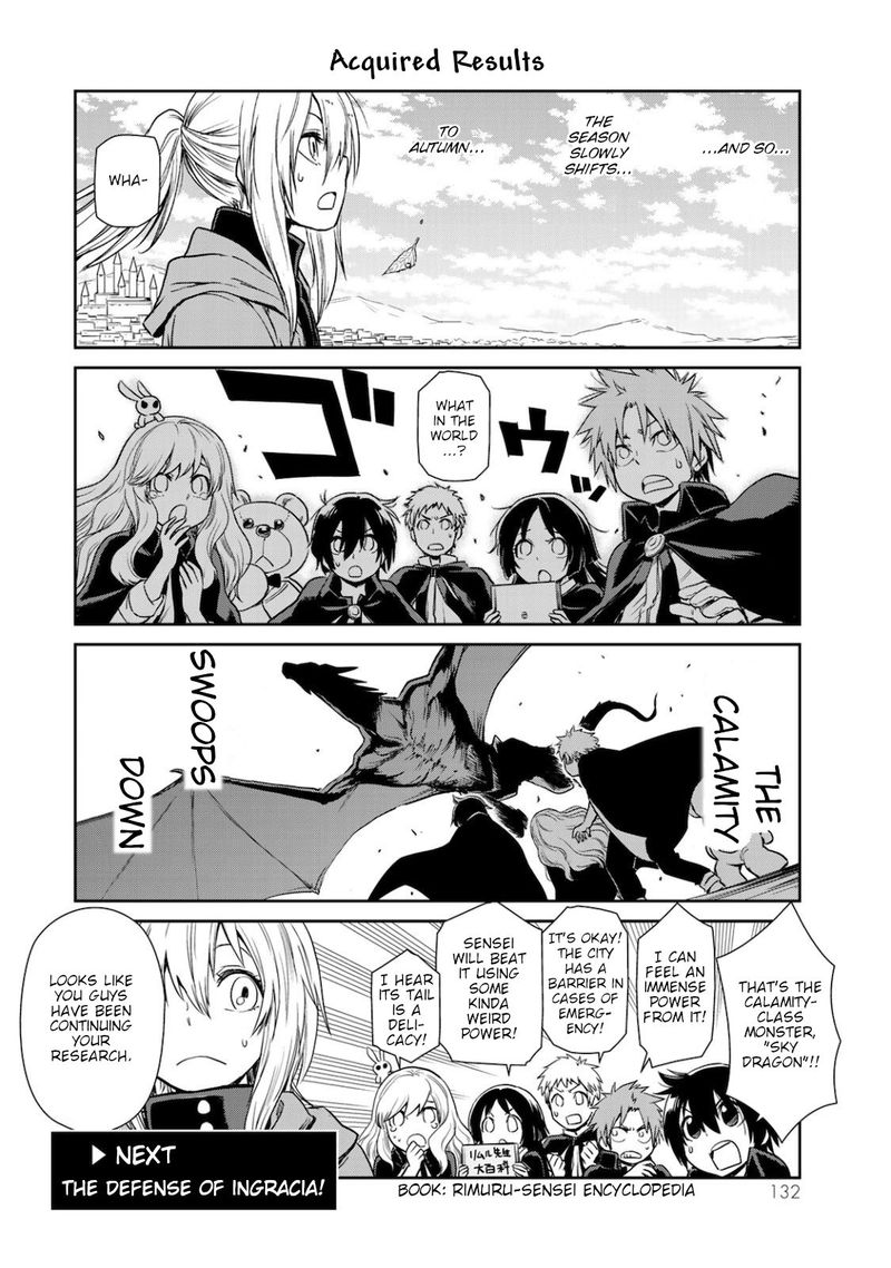 Tensura Nikki Tensei Shitara Slime Datta Ken Chapter 36 Page 12