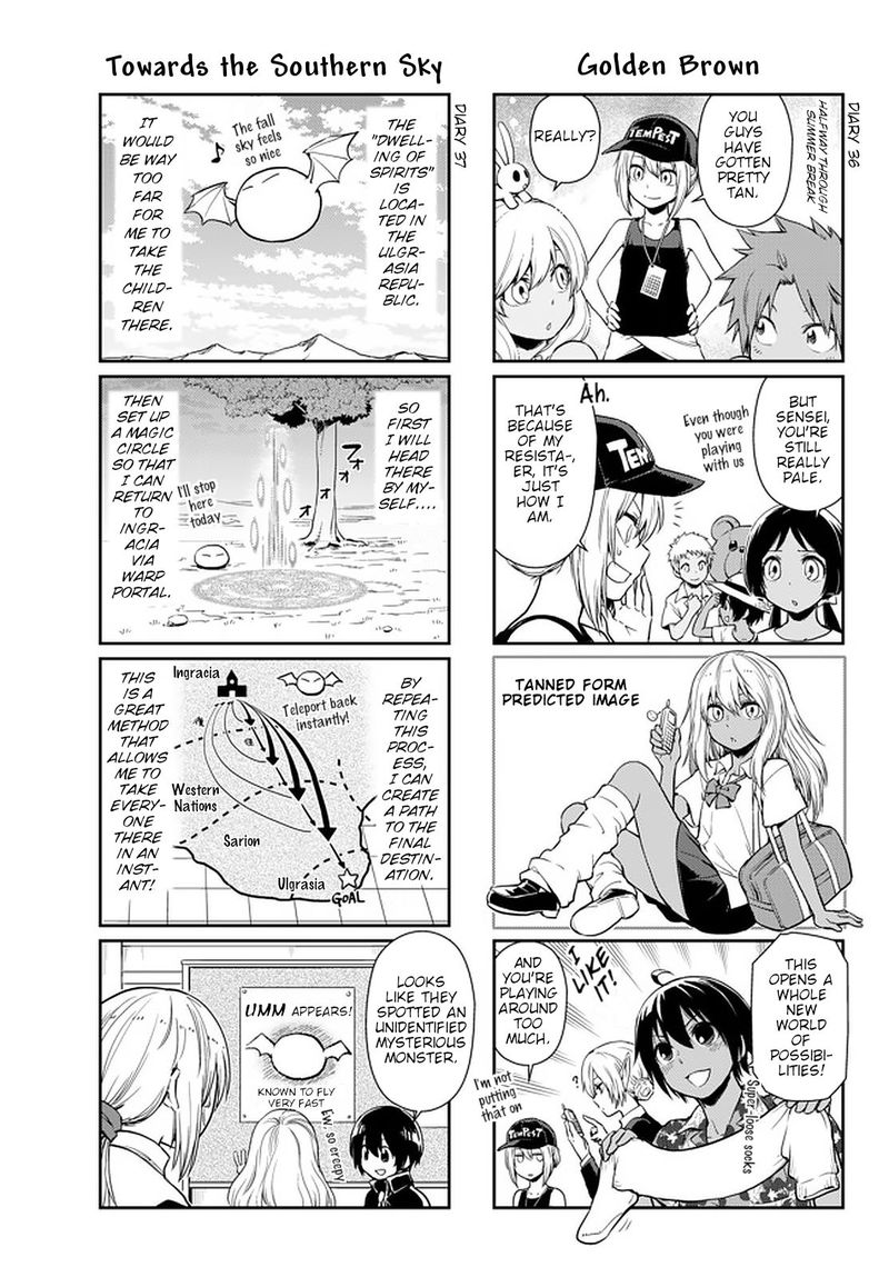 Tensura Nikki Tensei Shitara Slime Datta Ken Chapter 40 Page 11