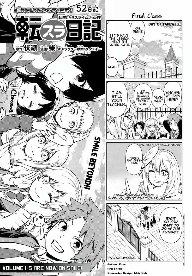 Tensura Nikki Tensei Shitara Slime Datta Ken Chapter 52 Page 1