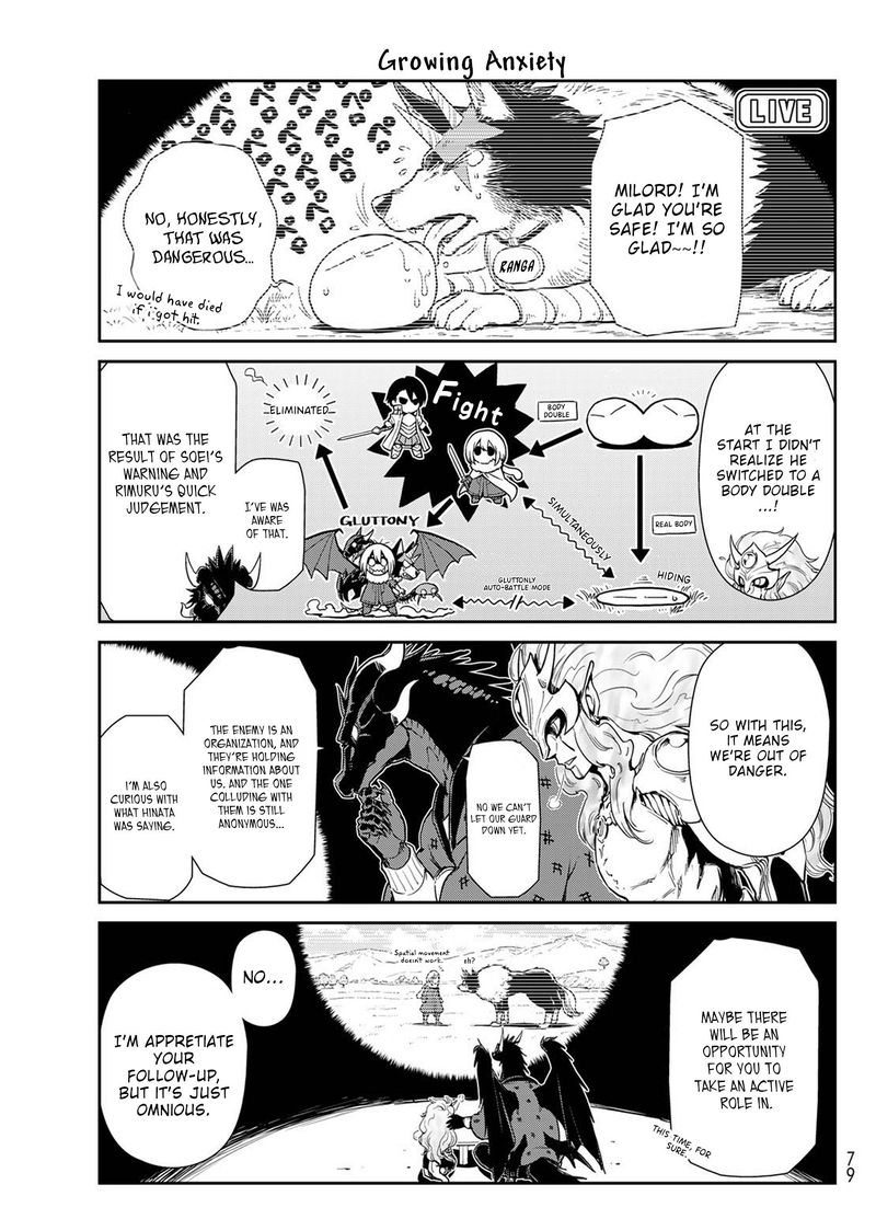 Tensura Nikki Tensei Shitara Slime Datta Ken Chapter 54 Page 21