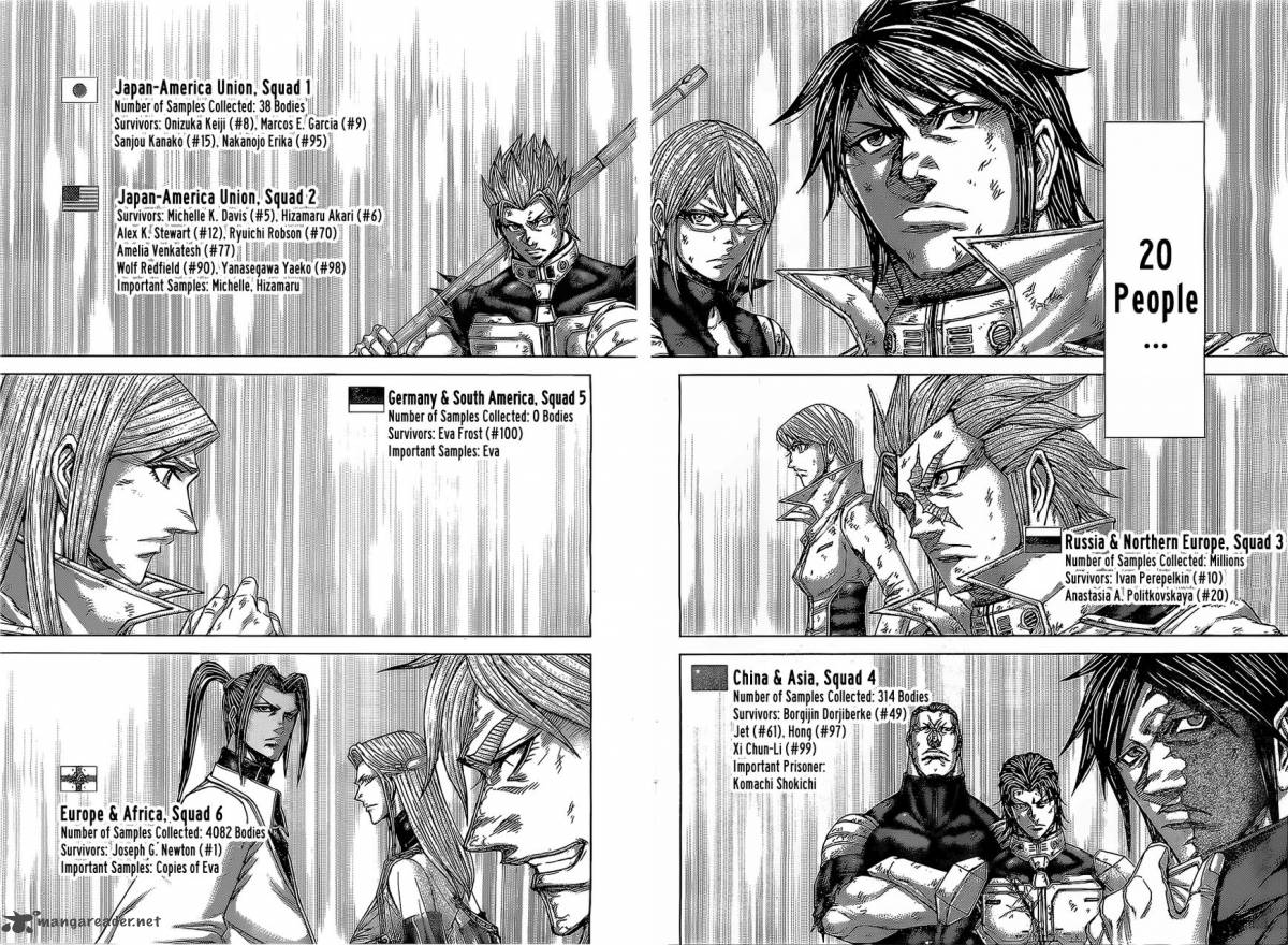 Terra Formars Chapter 173 Page 2