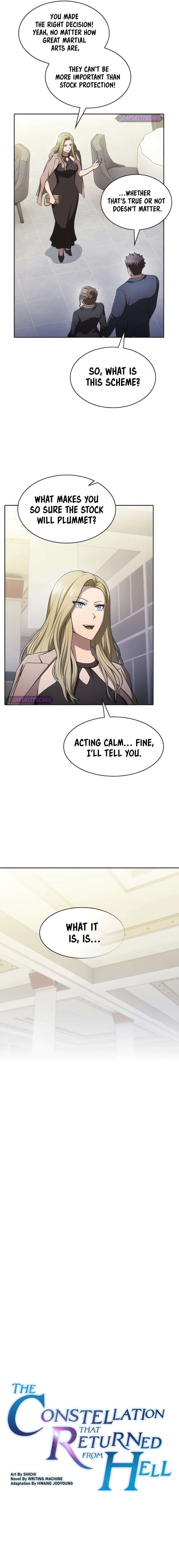 The Constellation That Returned From Hell Chapter 168 Page 5