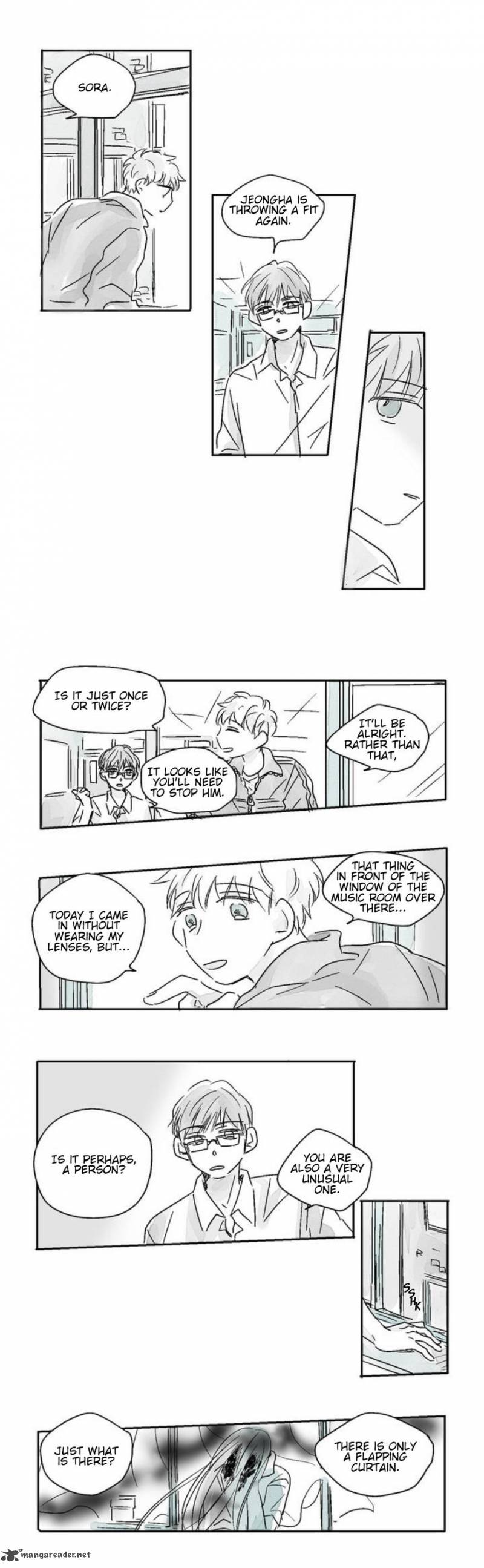 The Eyes Of Sora Chapter 1 Page 20