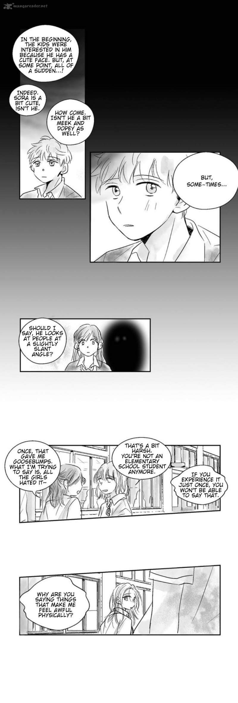 The Eyes Of Sora Chapter 6 Page 3