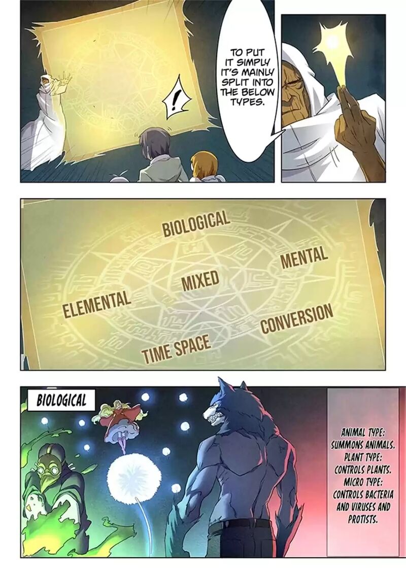 The Last Summoner Chapter 139 Page 6