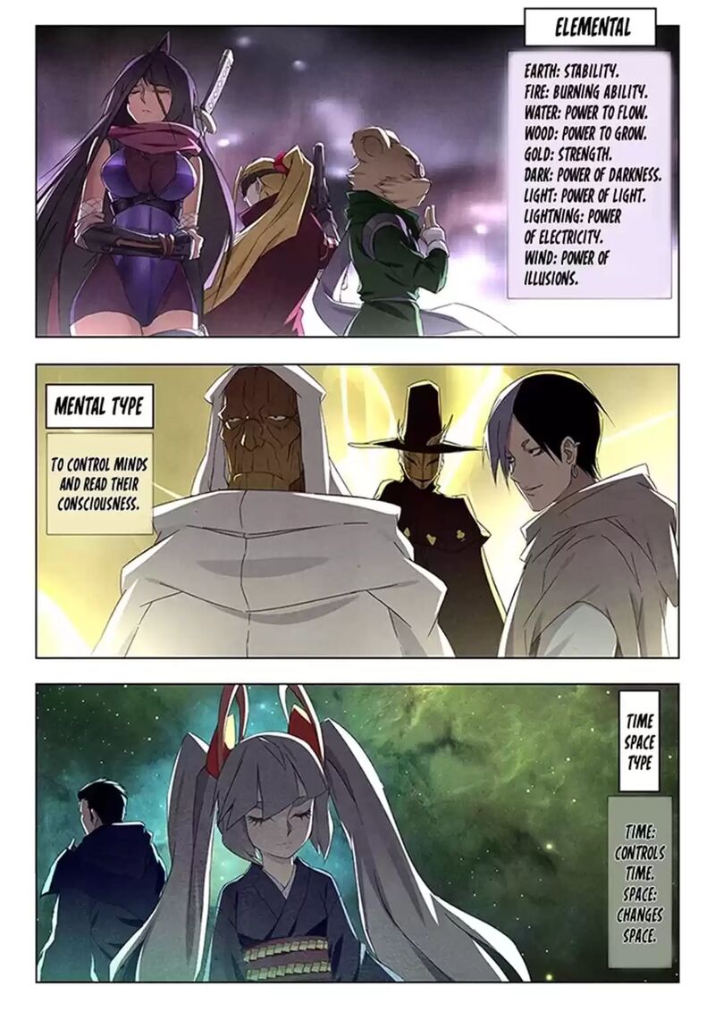 The Last Summoner Chapter 139 Page 7