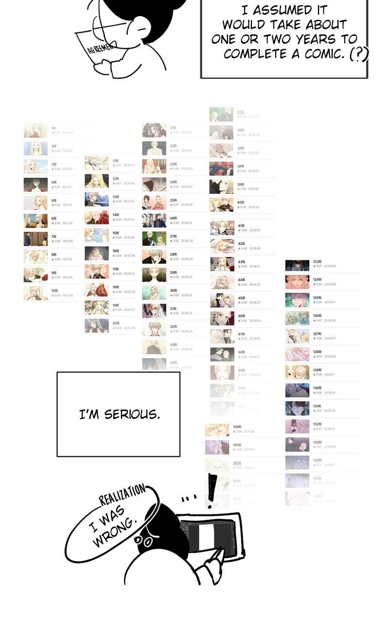 The Remarried Empress Chapter 247e Page 20