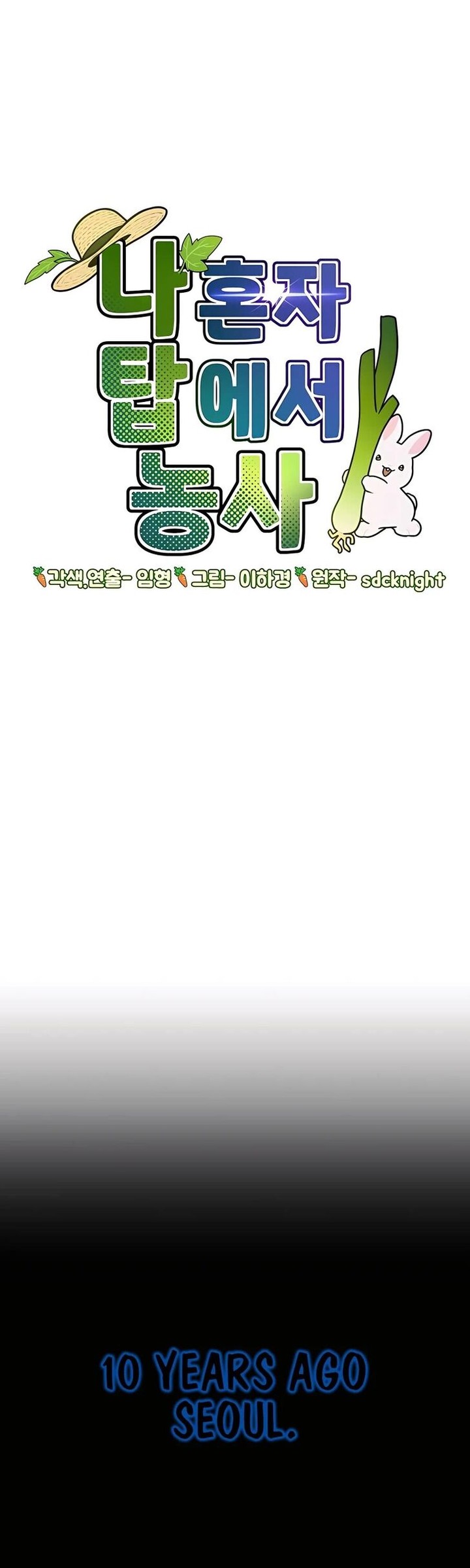 The Top Dungeon Farmer Chapter 1 Page 37