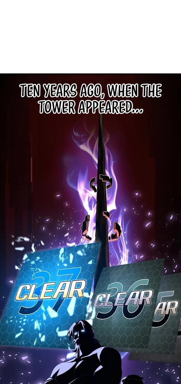 The Top Dungeon Farmer Chapter 2 Page 61