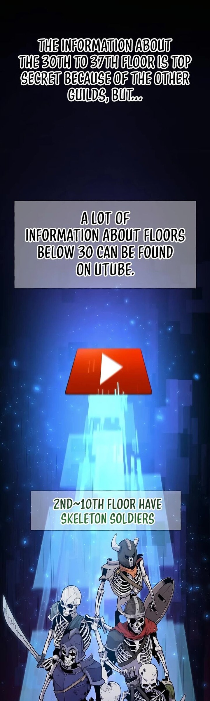 The Top Dungeon Farmer Chapter 2 Page 63