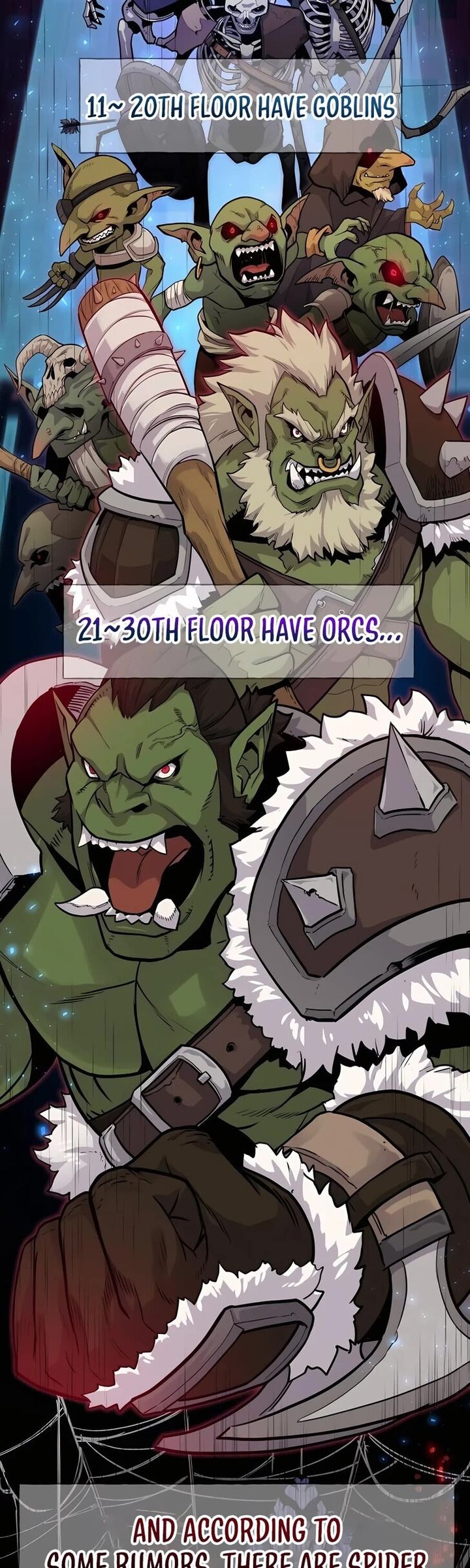 The Top Dungeon Farmer Chapter 2 Page 64