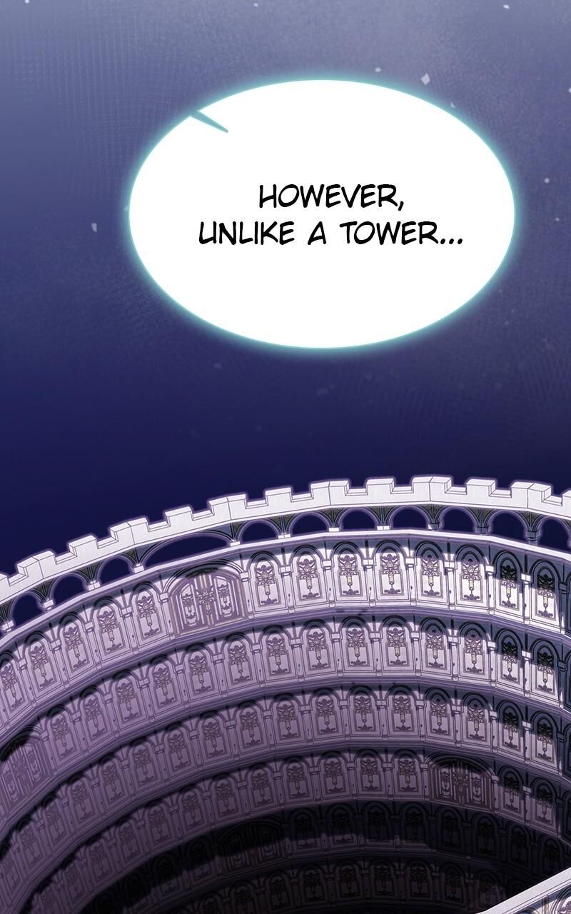 The Tutorial Tower Of The Advanced Player Chapter 191 Page 38
