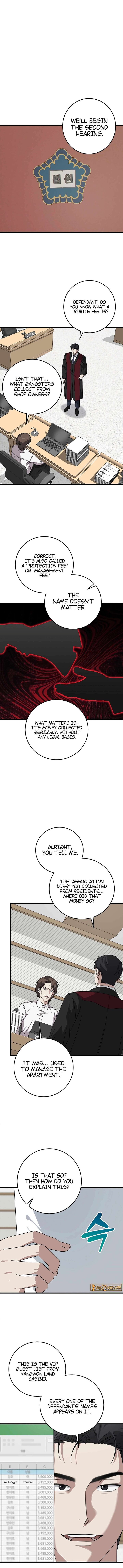 This Is The Law Chapter 167 Page 5