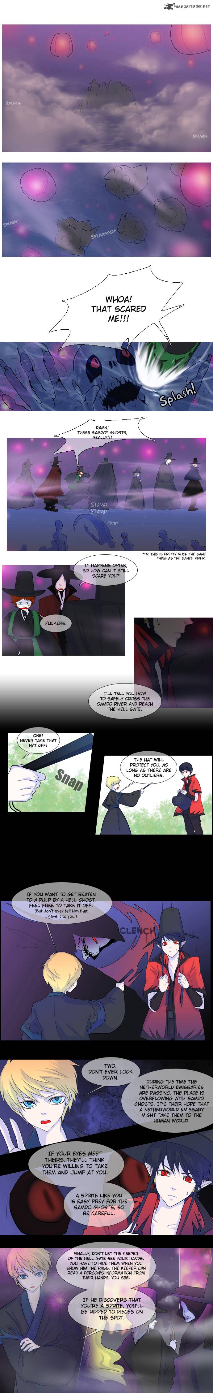 Timeline Chapter 7 Page 2