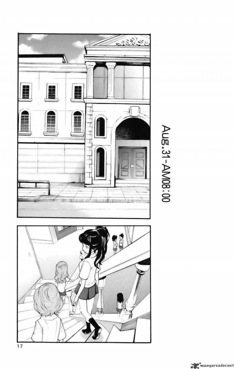 To Aru Majutsu No Index Chapter 22 Page 19