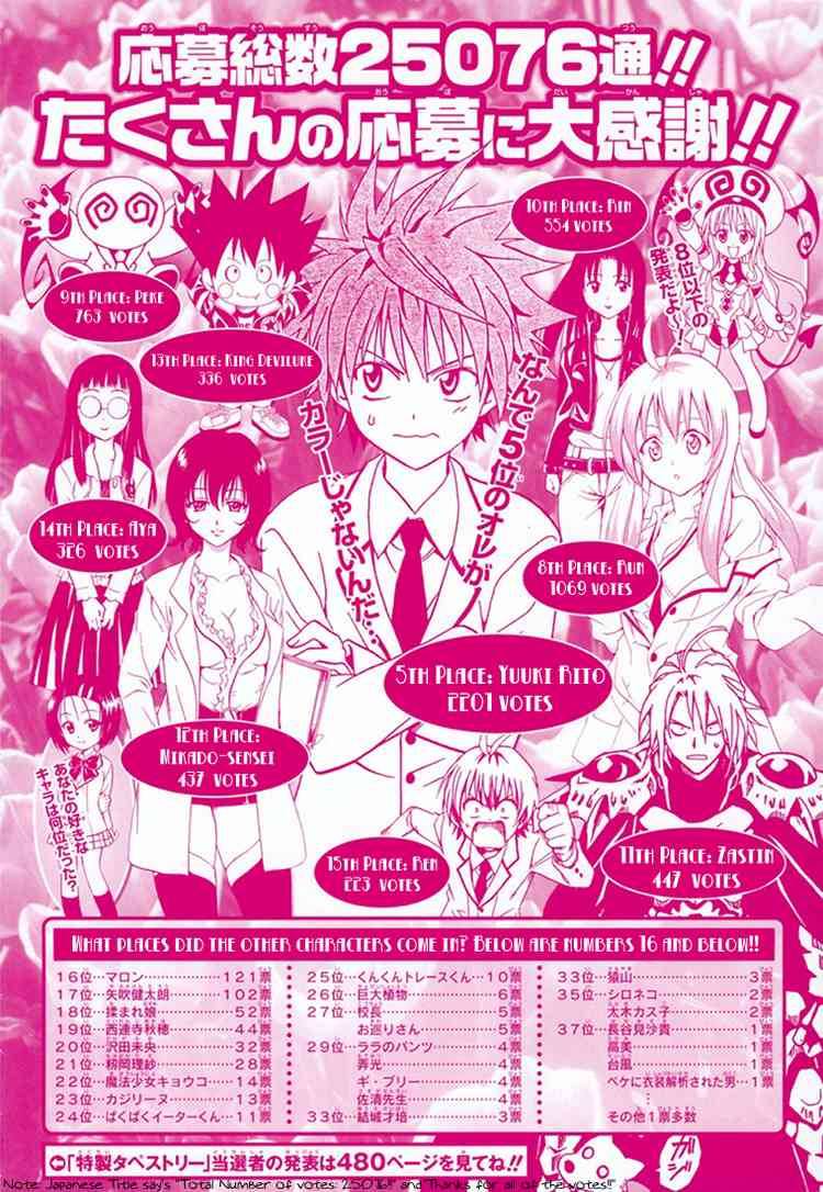 To Love Ru Chapter 57 Page 2